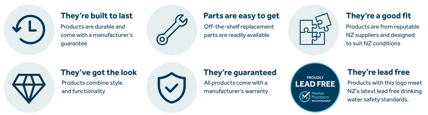 infographic on the benefits of Master Plumbers Recommended products